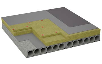 considerations of Westerton Of Runavey flat roofing insulation